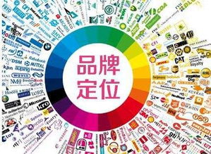 做好产品定位 有效提升邮件营销阅读率的技术推广策略